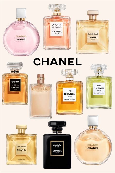 shinal perfume|chanel fragrance for women list.